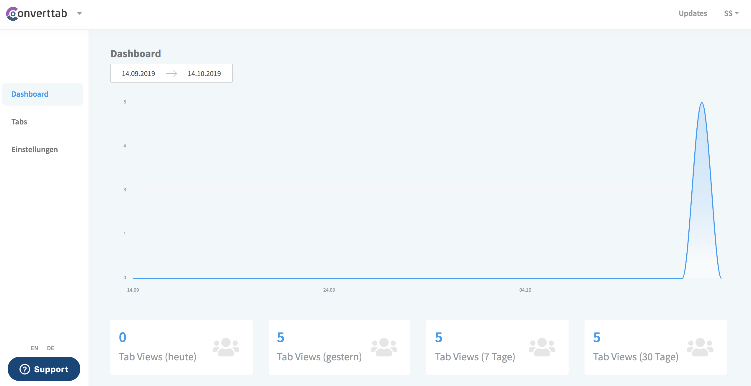 screenshot-converttab-statistiken